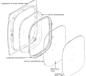 What Does the Tiny Hole in Airplane Windows Actually Do? | Savvy Explorers
