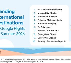 Google Reveals the Top Trending Summer Travel Destinations for 2026 ...